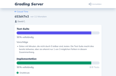 Test-Suite-Bewertung